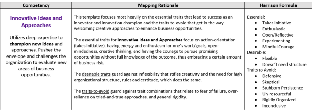 Culture Mapping